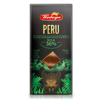 ������� ������ Peru 36%