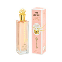 ��������� ���� My Secret Key, 100��