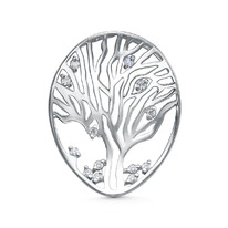 �������� �� ������� � ��������� ������������ - ������, 2,3 ��