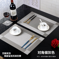 �������� �� ����, ����� � ������������  PVC