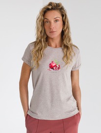 ��������� �������� � ������� �� ������������ ������ � ���������