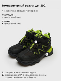 13.01 PlayToday ������� ��� ��������� 32411930