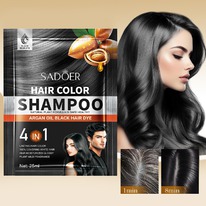 ���������� ������� ��� �������������� ����� � ��������� ������ Sadoer, 25 ��. ��