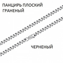 ������� ������� ������� � �������� �������� ��������