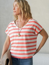 27.03  Vilatte �������� � V-������� � ������������� ������� �� ������������ ����