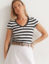 �������� �� �������� ��������� � ��������� ��� 1*1